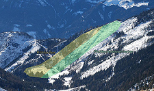 avalanche study for hydro power plant